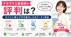 アポプラス