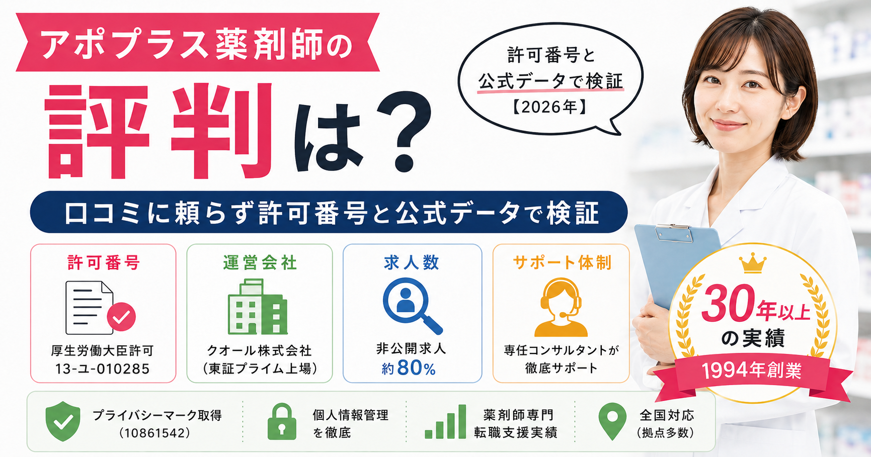 アポプラス
