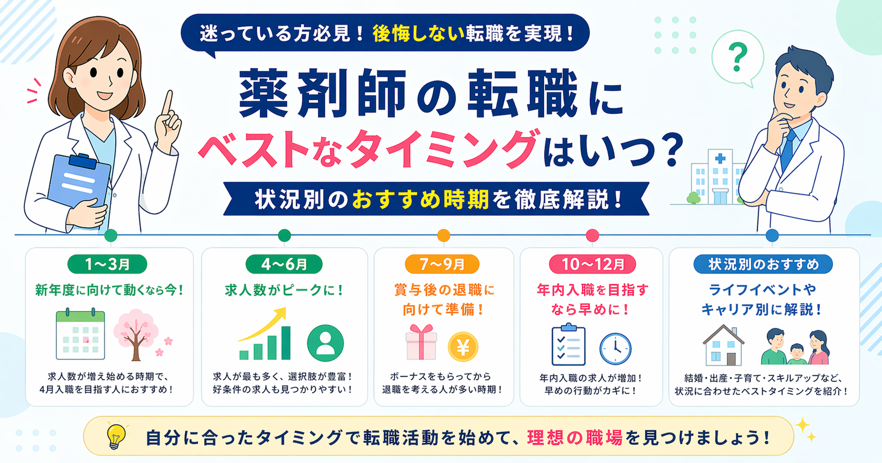 薬剤師の転職のタイミング