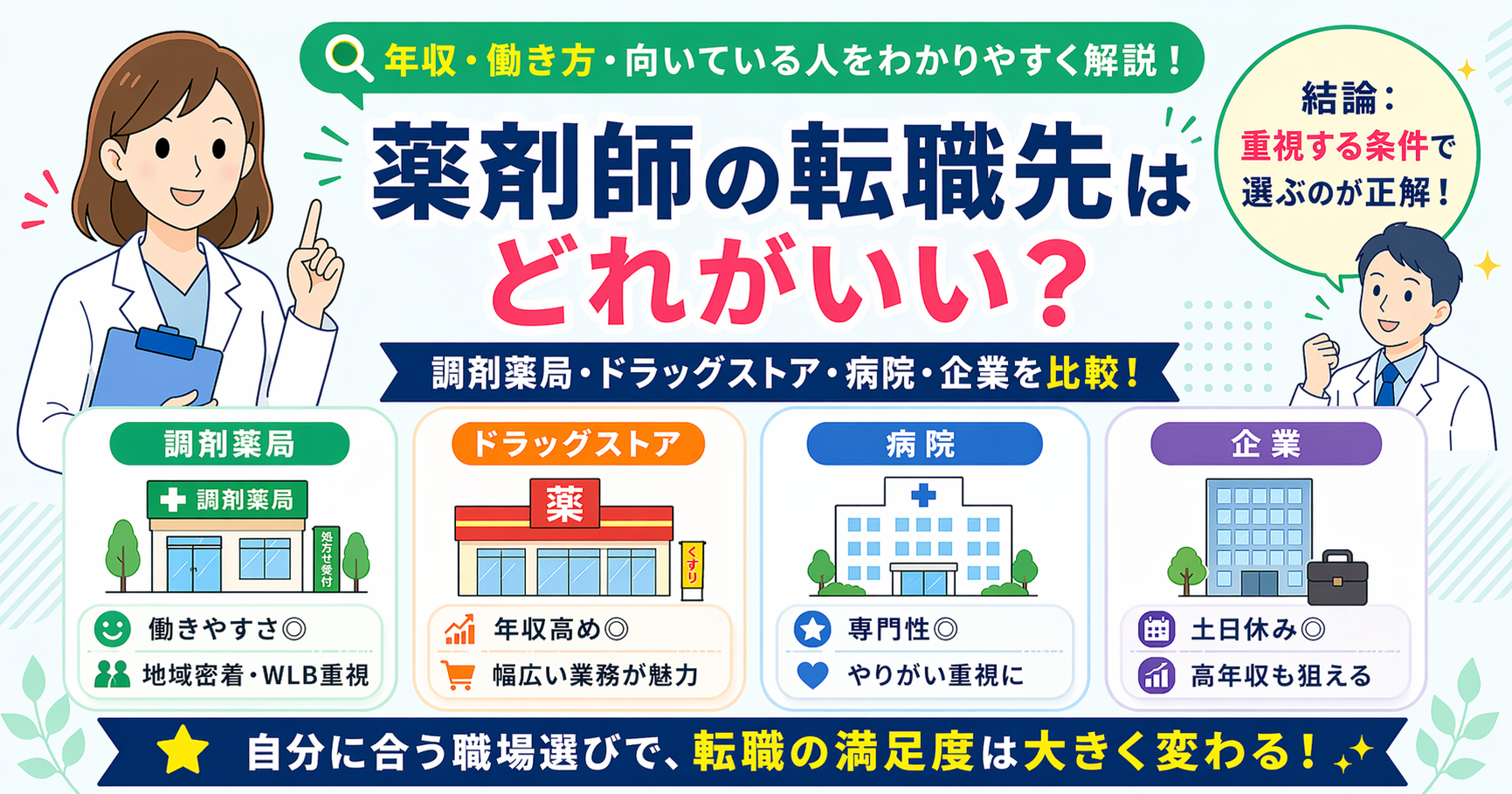 薬剤師 転職先 比較