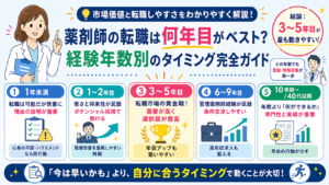 薬剤師 転職 何年目