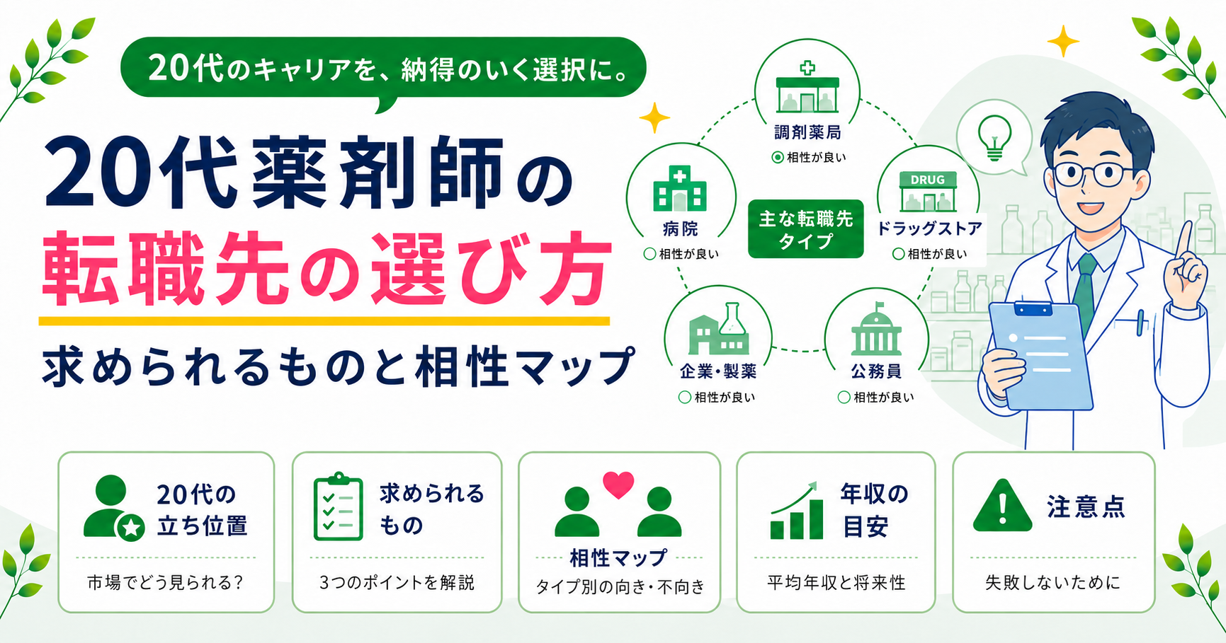 20代薬剤師