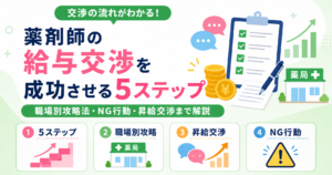 薬剤師 給与交渉 成功
