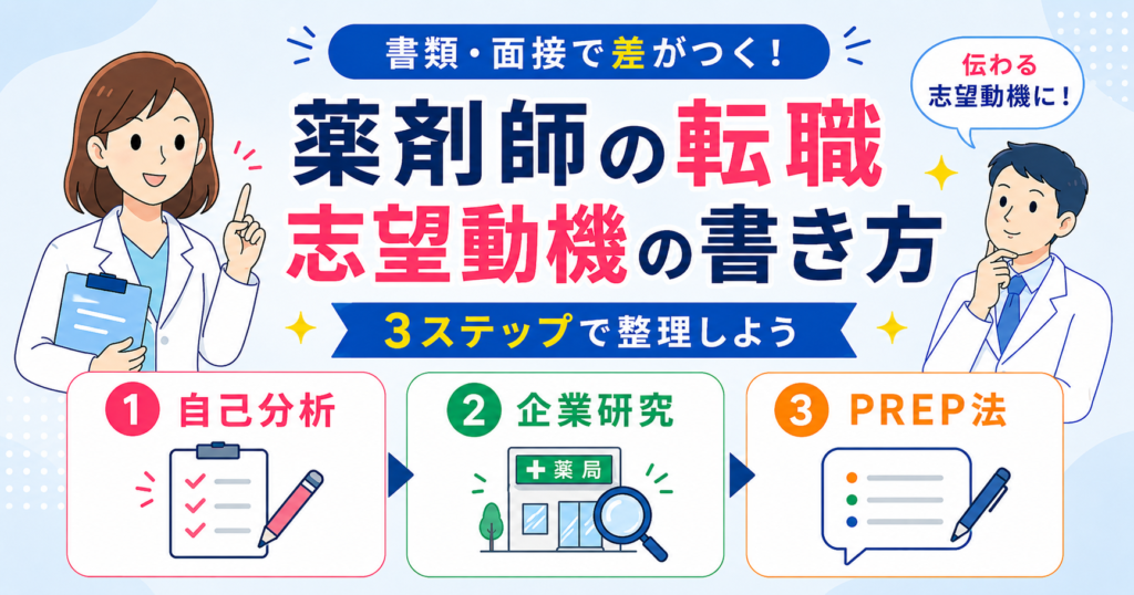 薬剤師 志望動機 転職