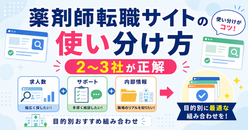 複数の転職サイトを使い分ける方法