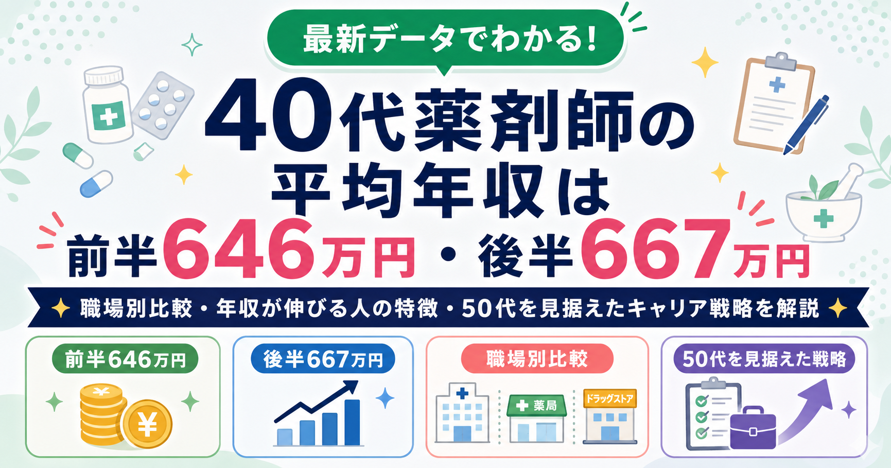 薬剤師 年収 40代