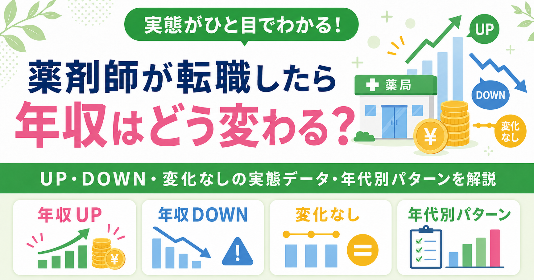 薬剤師 転職 年収 変化