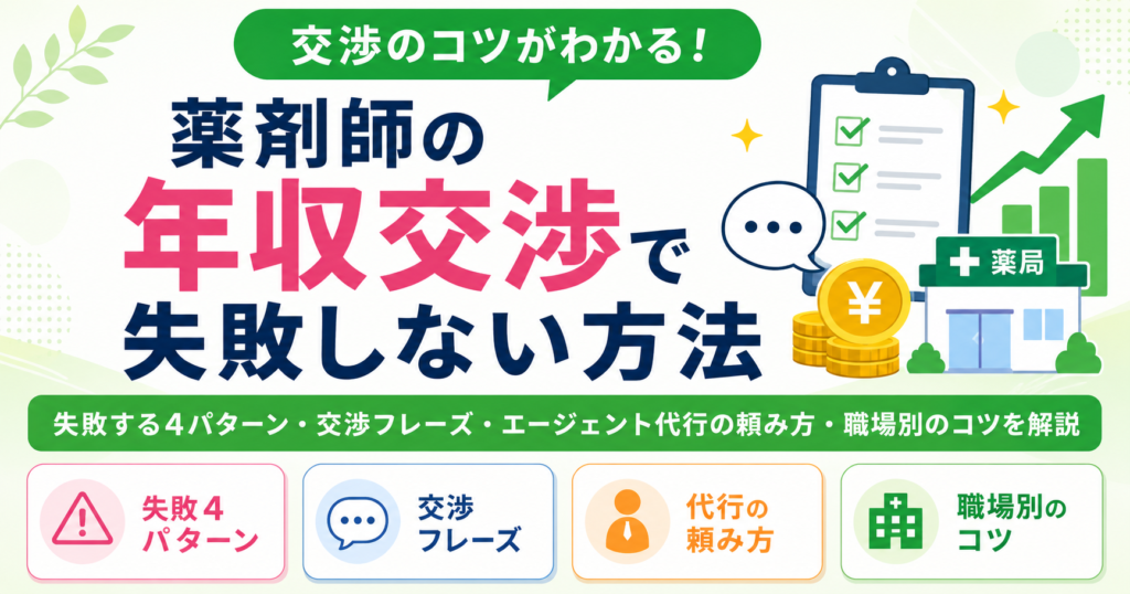 薬剤師 年収交渉 失敗しない