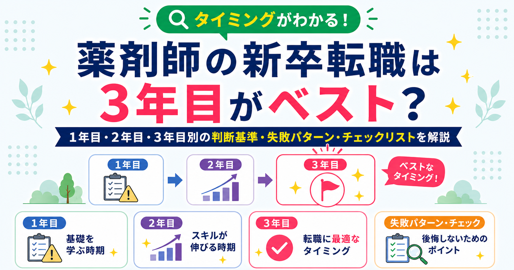 薬剤師 新卒 転職 いつ