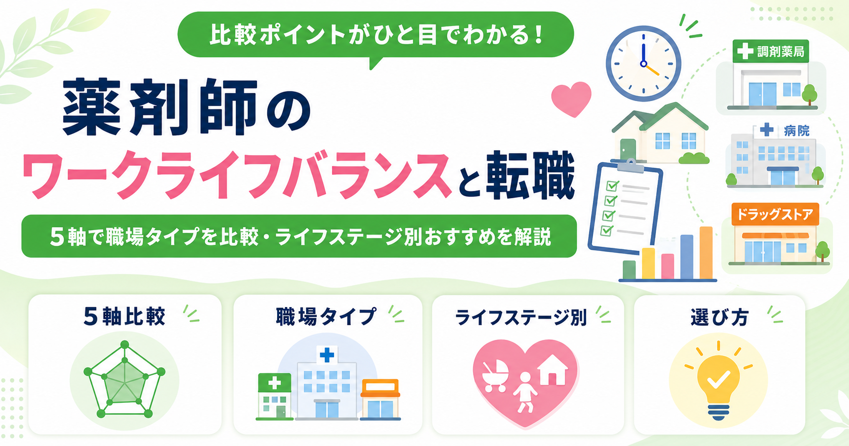 薬剤師 ワークライフバランス 転職
