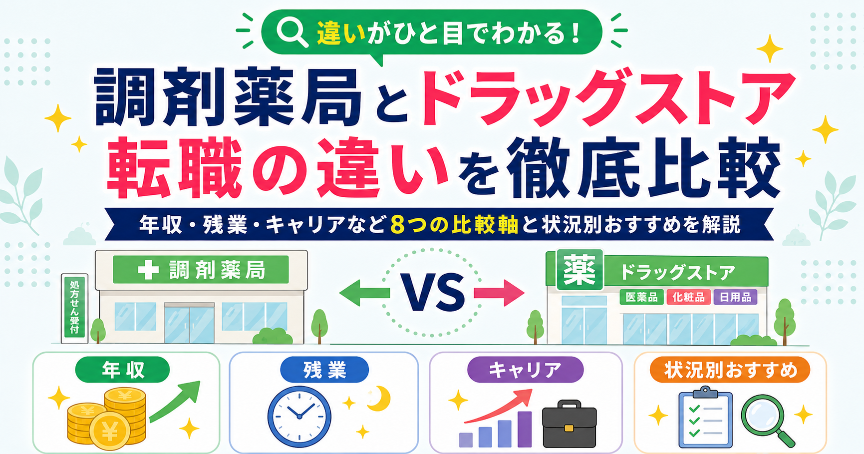 調剤薬局 ドラッグストア 転職 違い