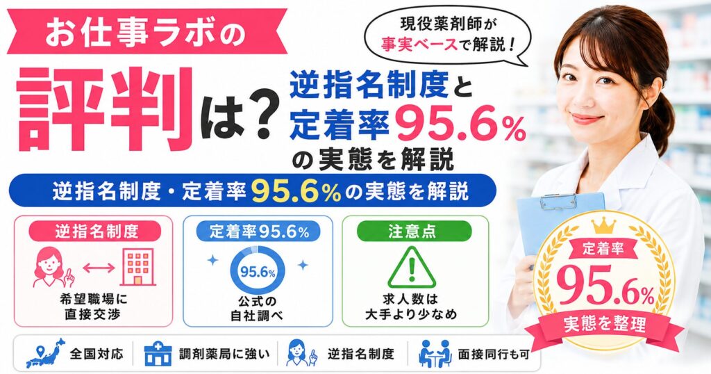 お仕事ラボ