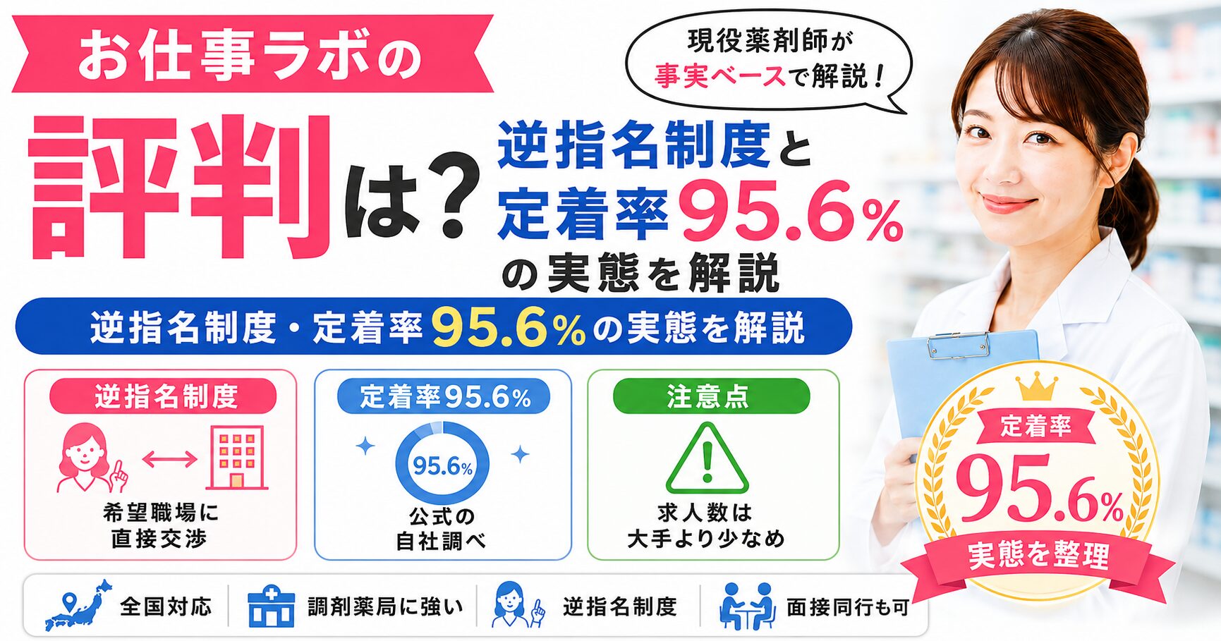 お仕事ラボ