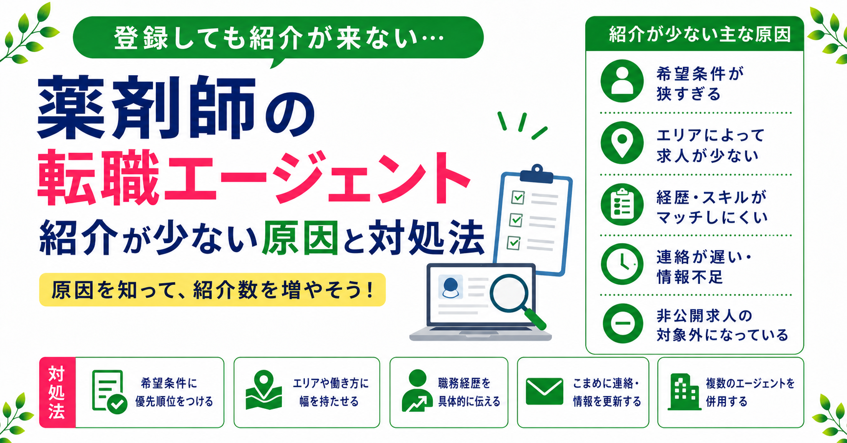 薬剤師 エージェント 求人 紹介 少ない 対処
