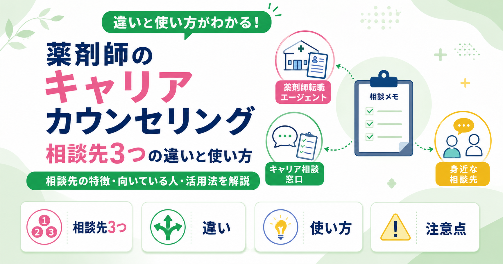 薬剤師 キャリアカウンセリング