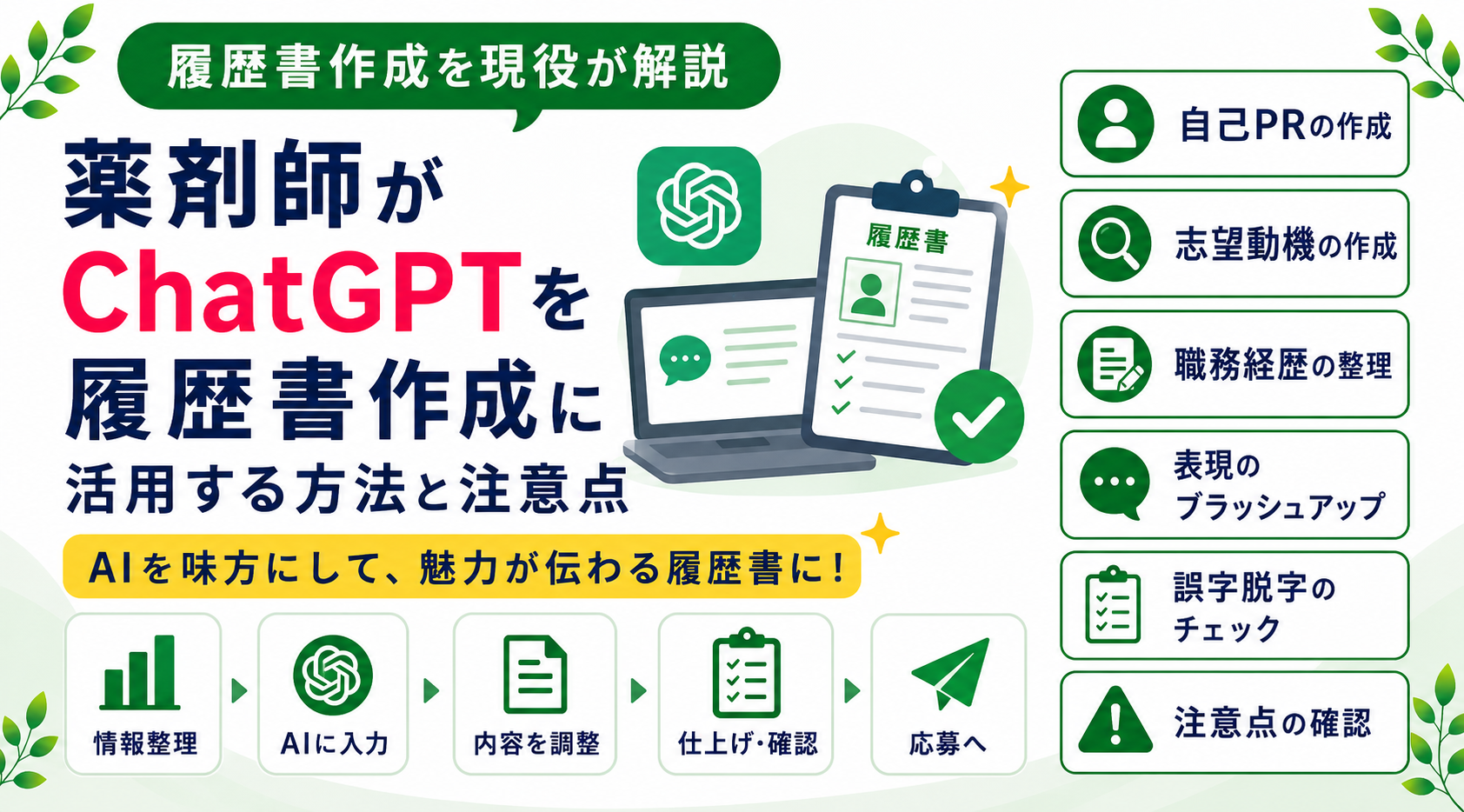 薬剤師 ChatGPT 履歴書 活用 転職