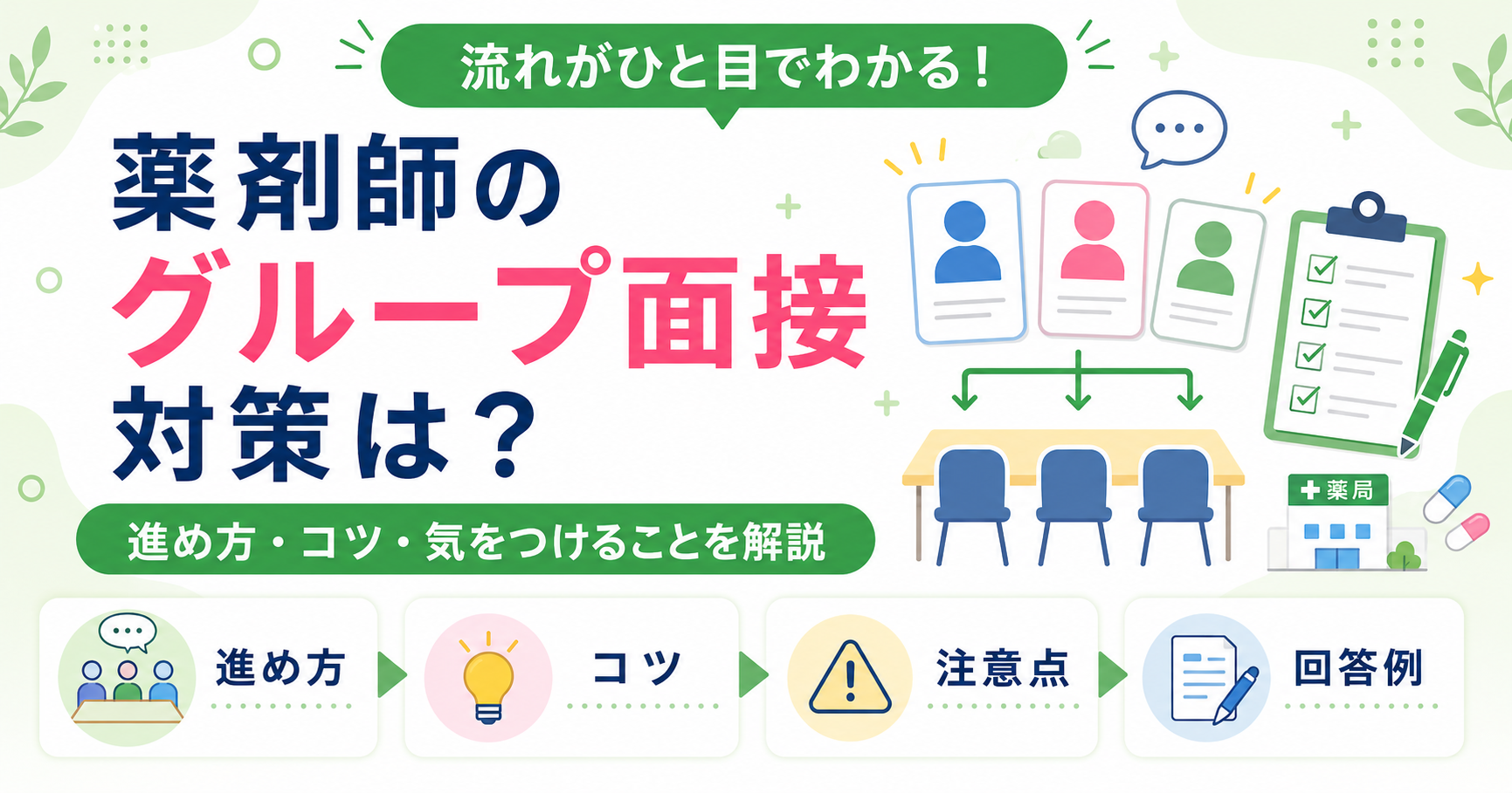 薬剤師 グループ面接 対策
