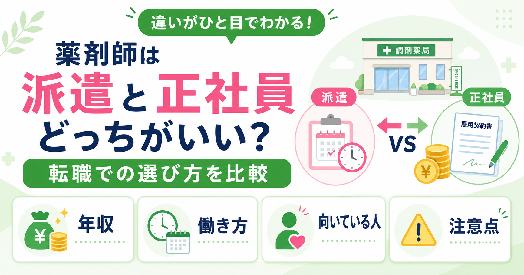 薬剤師 派遣 正社員 転職