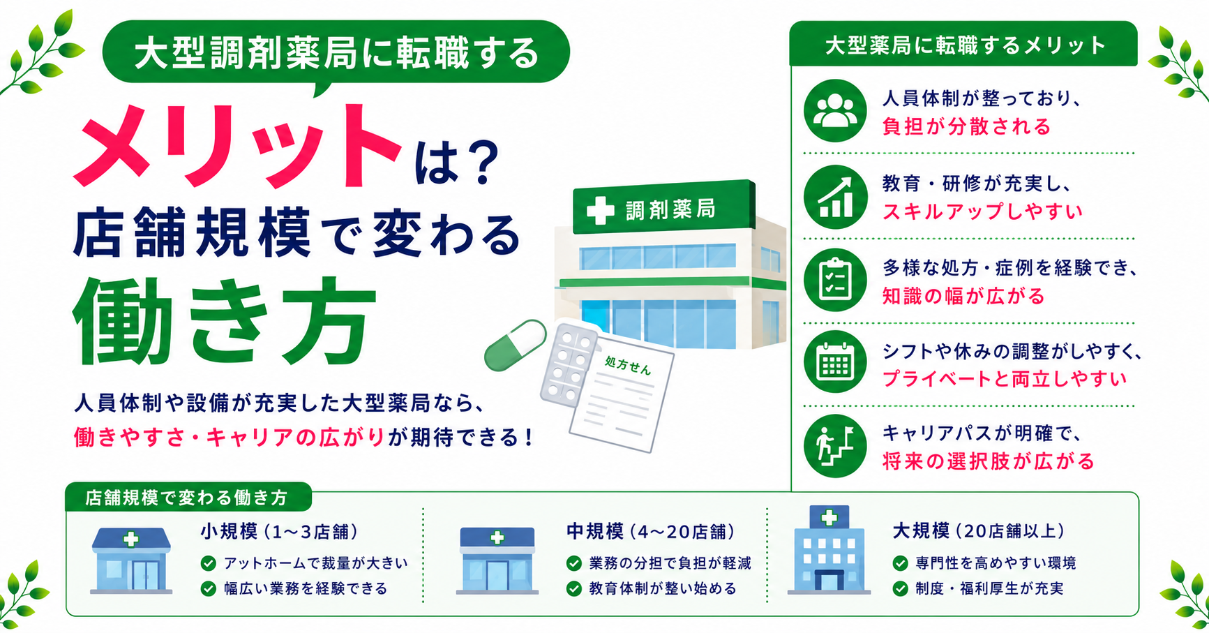 薬剤師 大型 調剤薬局 転職 メリット