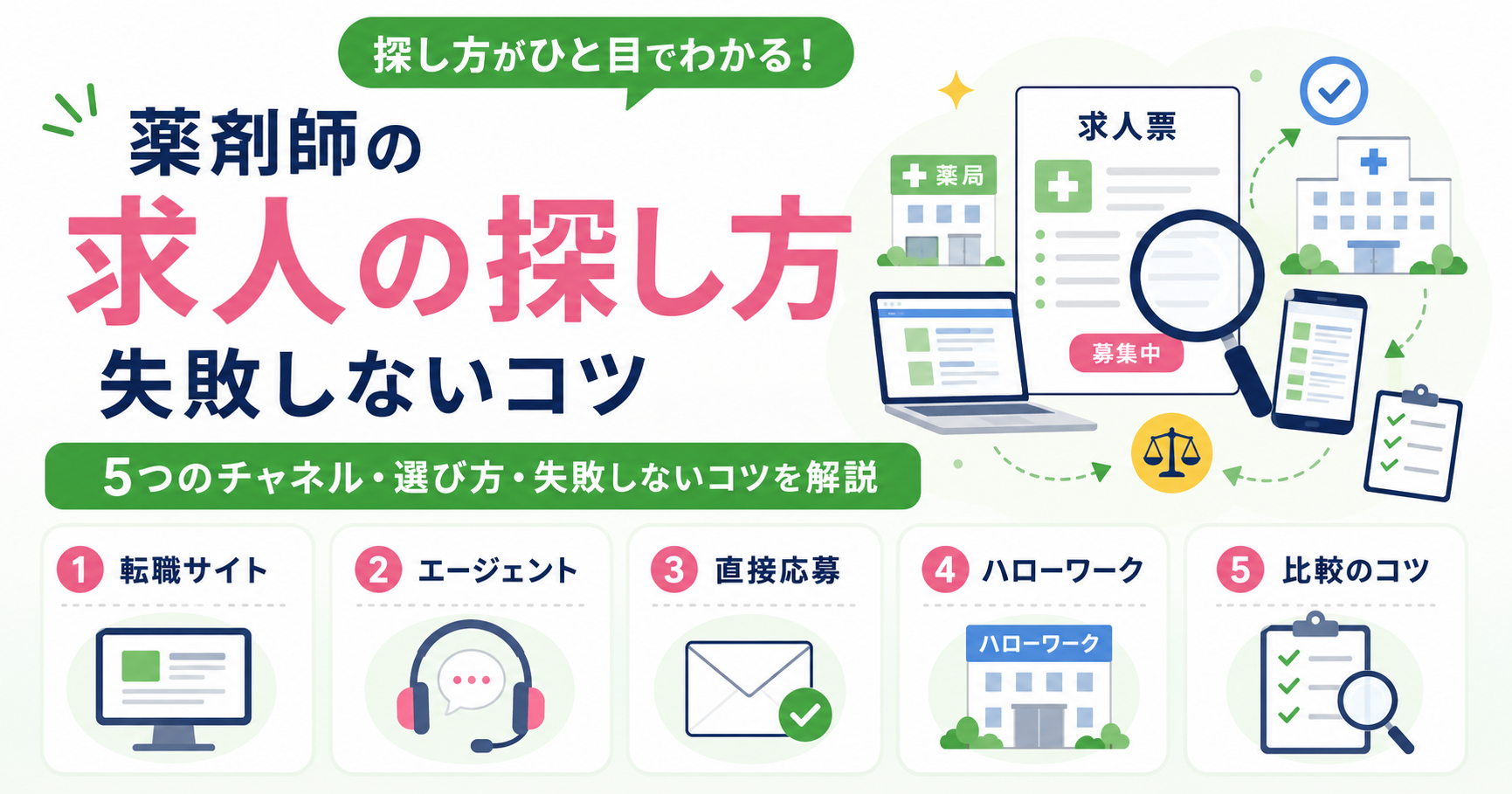薬剤師 求人 探し方 コツ