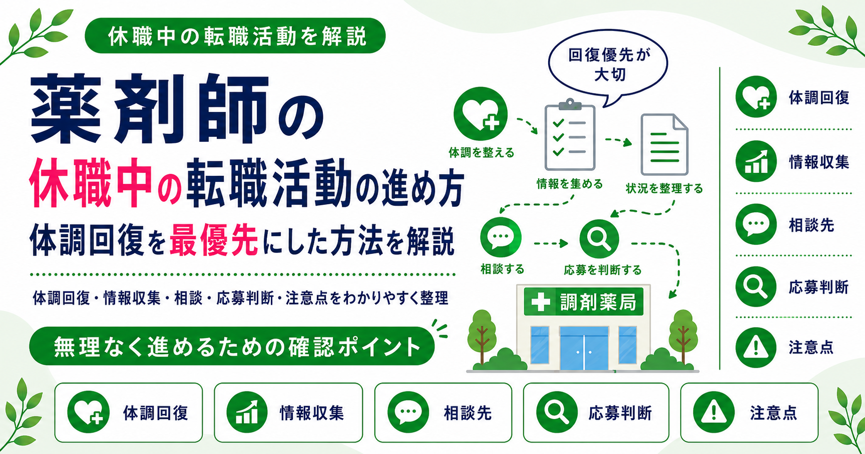 薬剤師 休職中 転職活動 方法