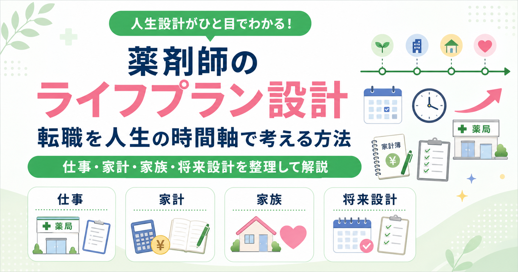 薬剤師 ライフプラン 転職 設計