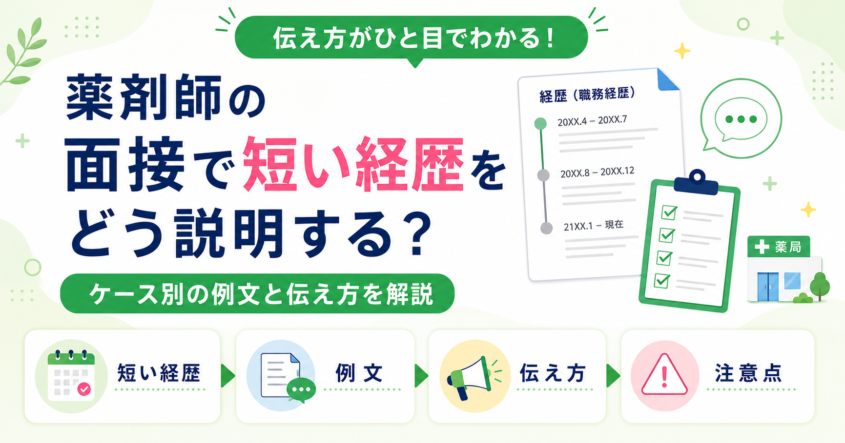 薬剤師 面接 経歴 短い 説明
