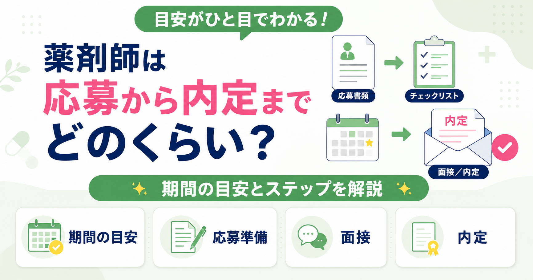 薬剤師 内定 まで 期間