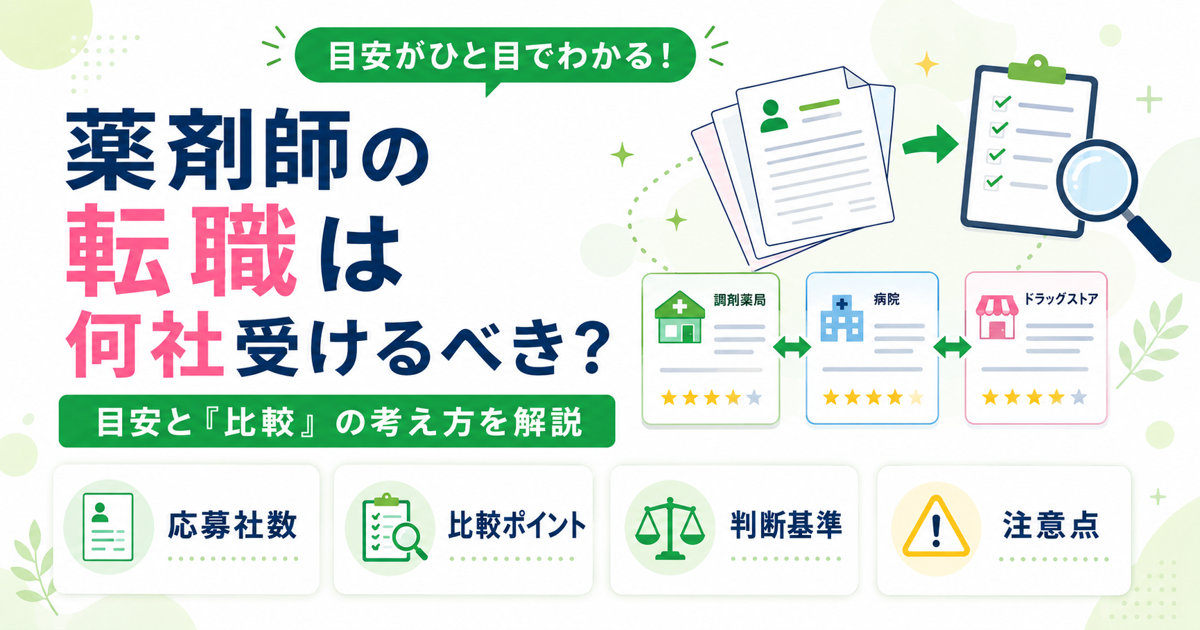 薬剤師 転職 何社 受ける