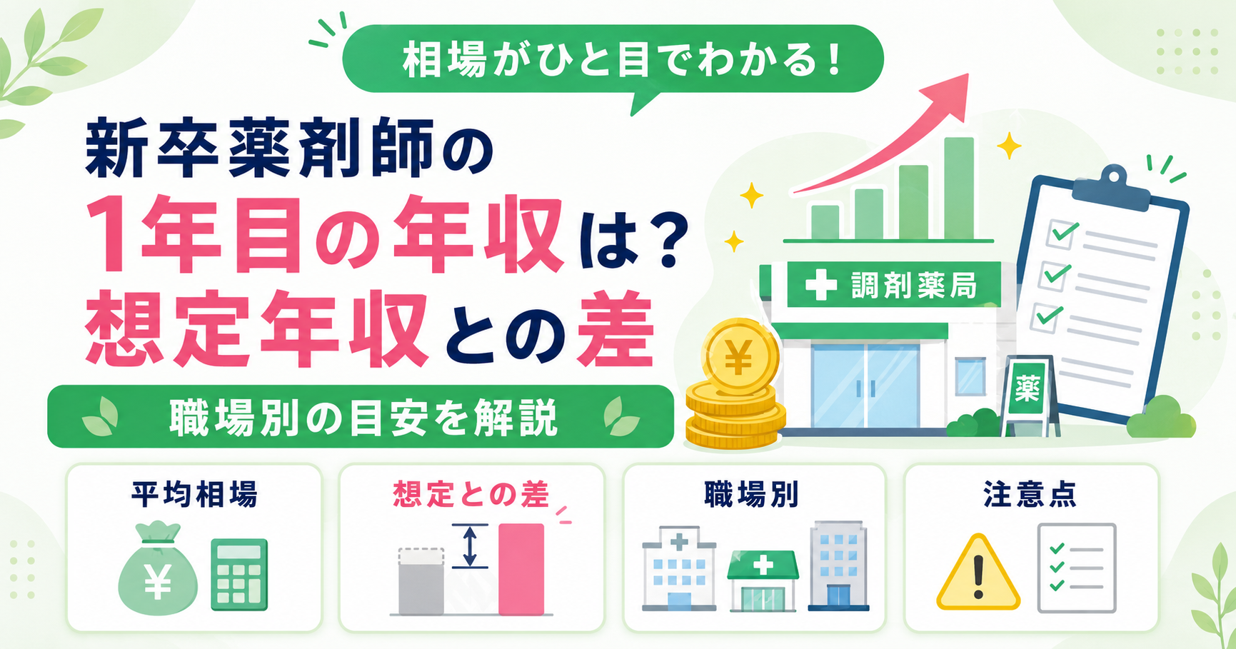薬剤師 年収 1年目 新卒