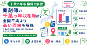 薬剤師 千葉 年収 相場