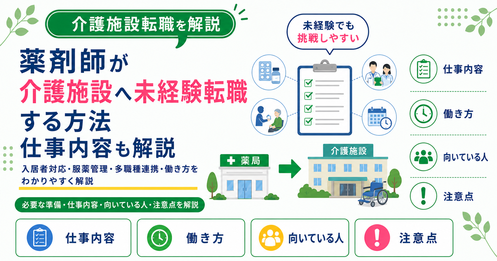 薬剤師 平均年収 年代別 比較
