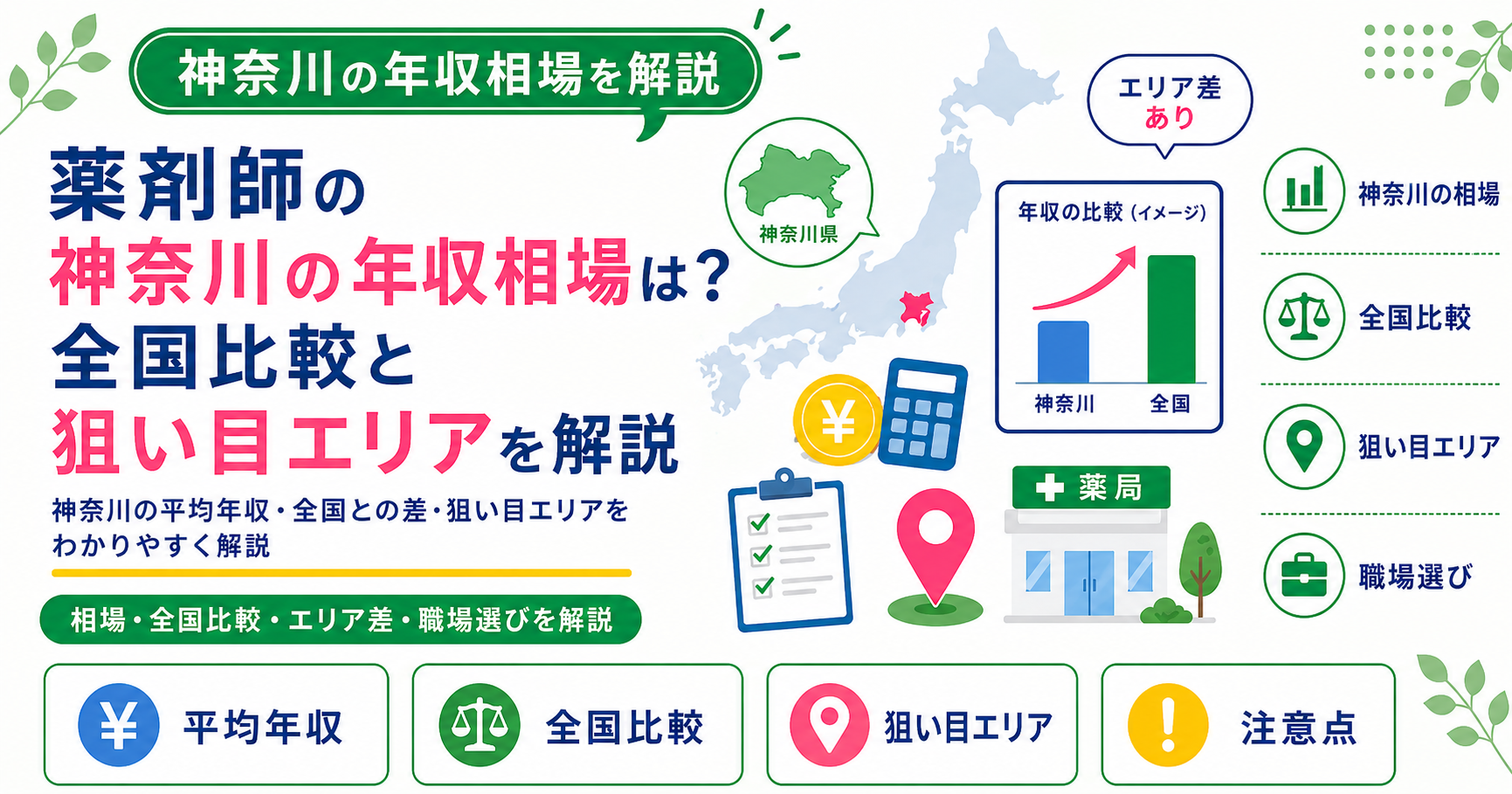 薬剤師 神奈川 年収 相場