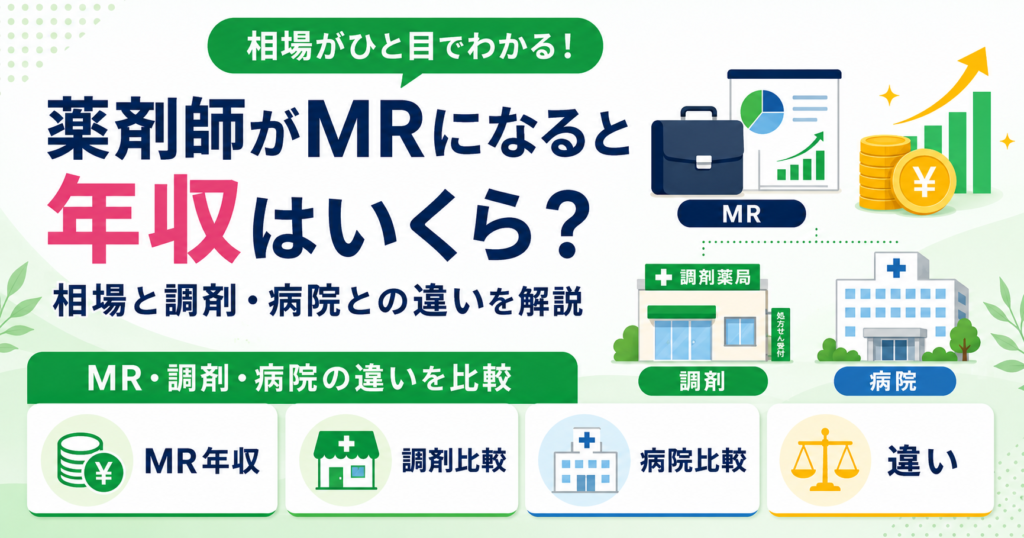 薬剤師 MR 年収 相場