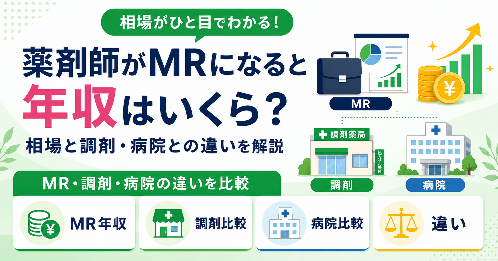 薬剤師 MR 年収 相場