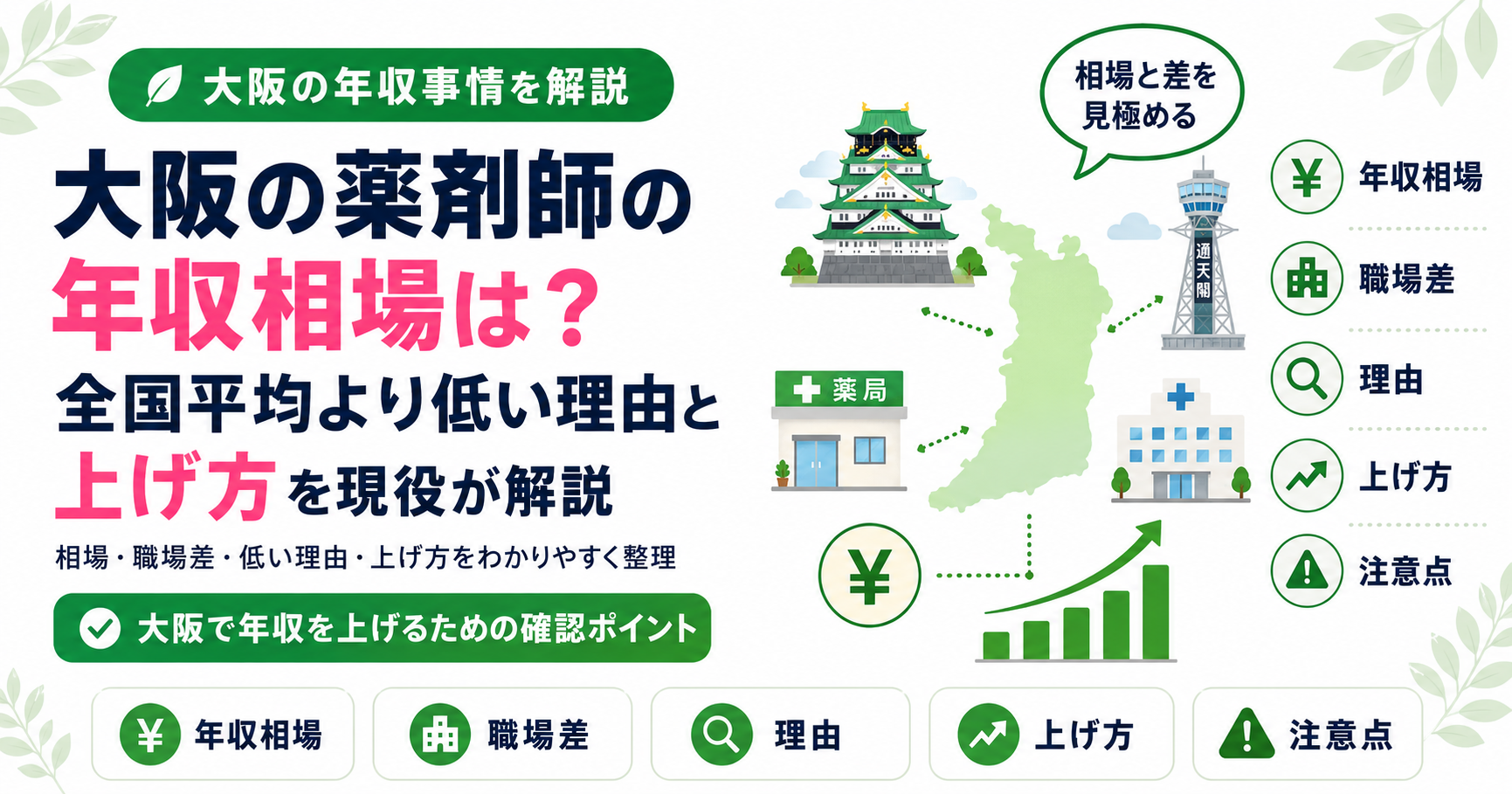 薬剤師 大阪 年収 相場