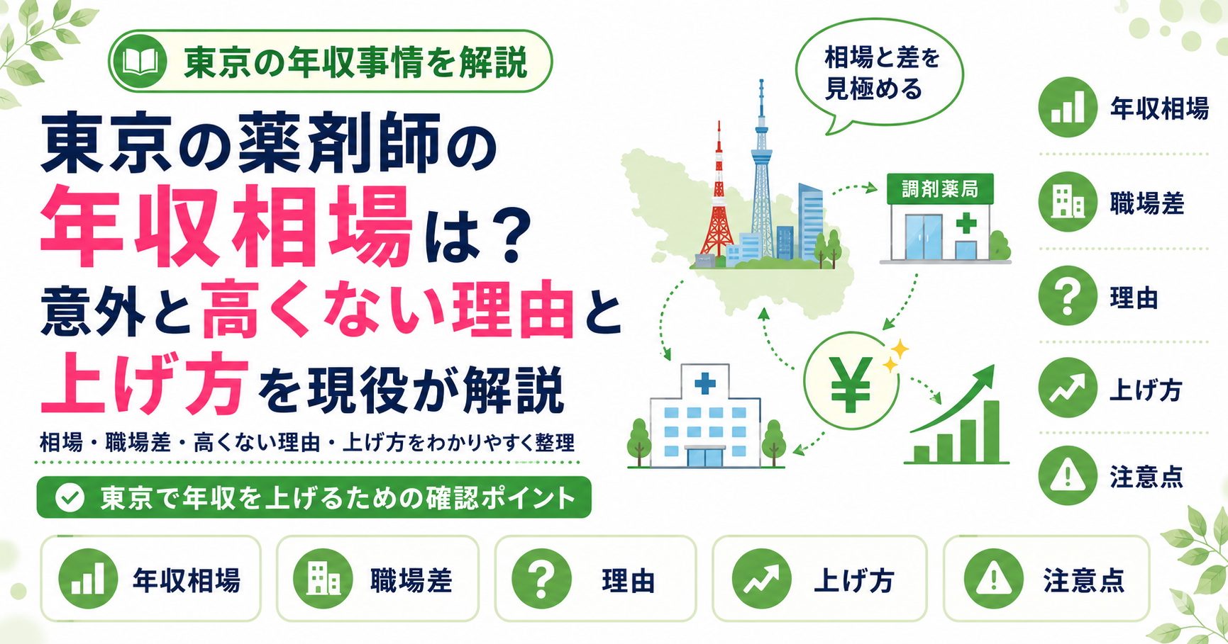 薬剤師 東京 年収 相場