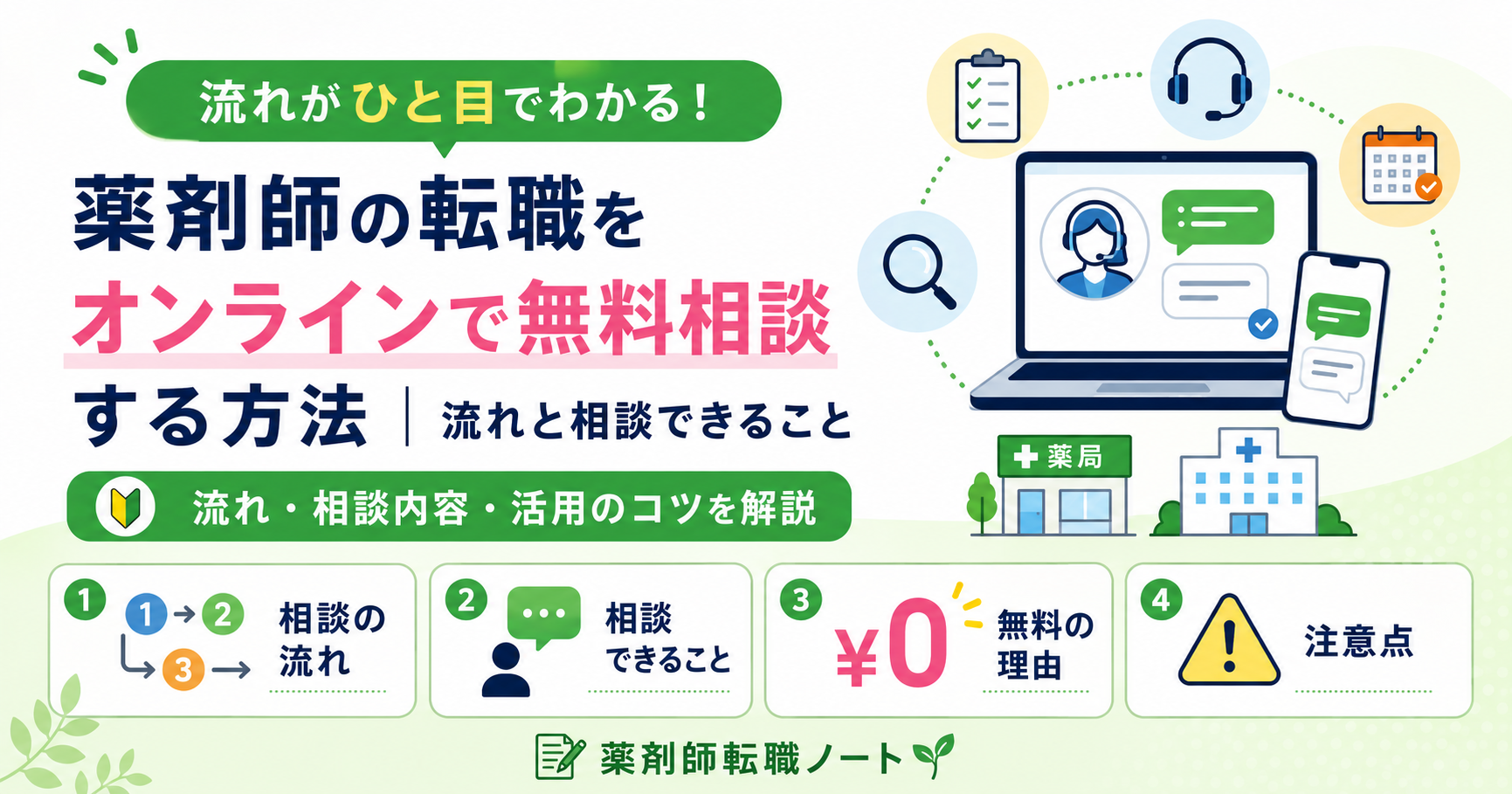 薬剤師 転職 オンライン 相談 無料