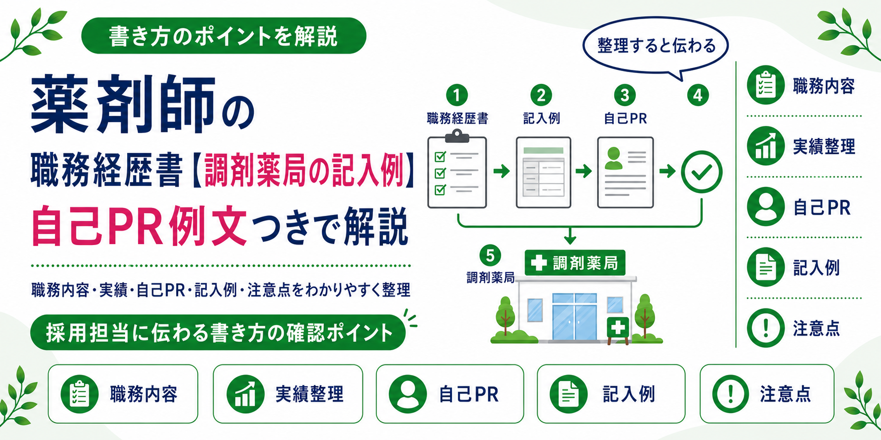 薬剤師 職務経歴書 調剤薬局 例