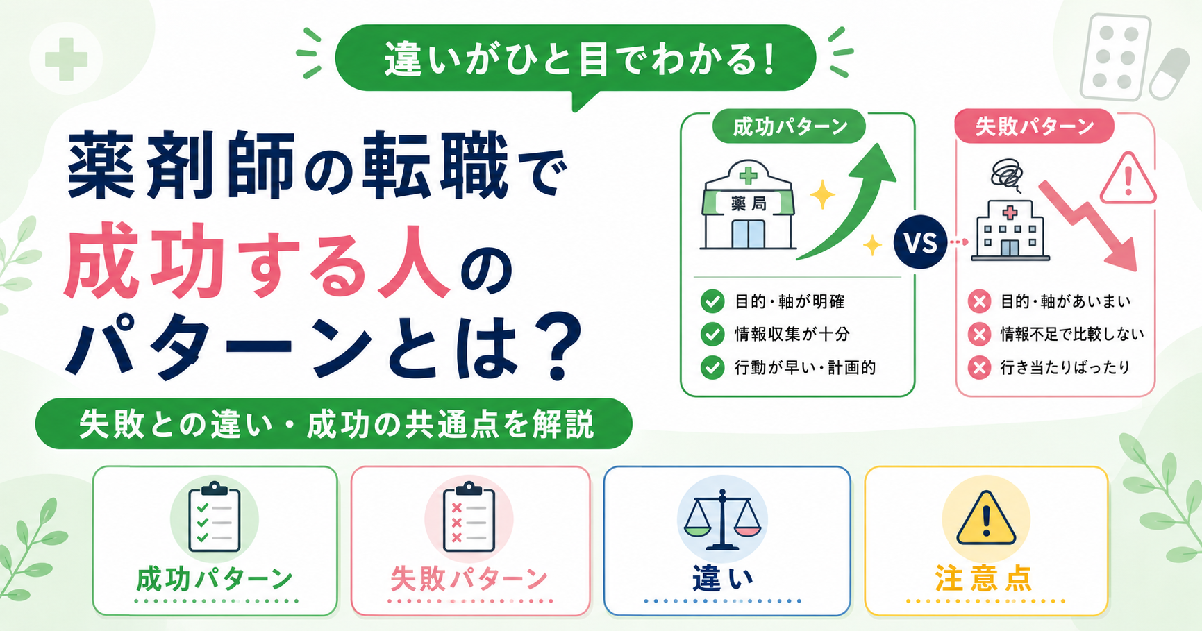 薬剤師 転職 成功 パターン
