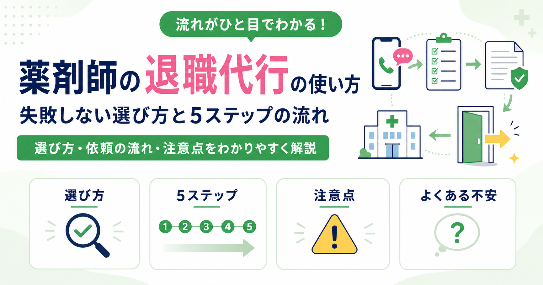 薬剤師 退職代行 使い方
