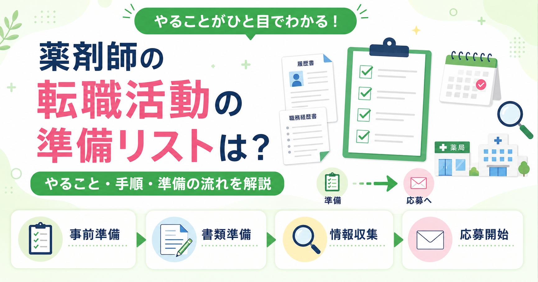 薬剤師 転職活動 準備 リスト