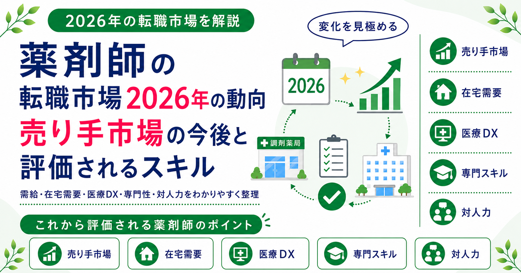 薬剤師 転職市場 2026 動向