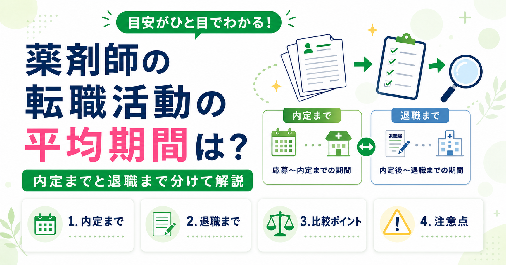 薬剤師 転職活動 平均 期間