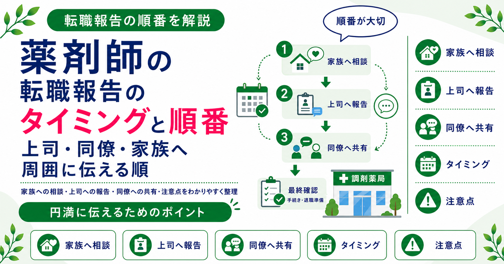 薬剤師 転職 報告 タイミング 周囲