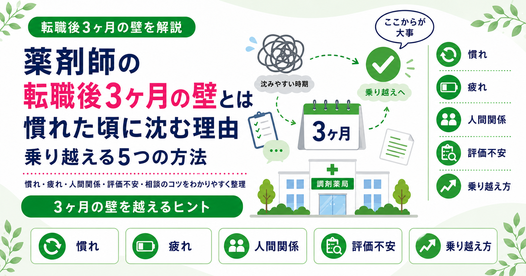 薬剤師 転職後 3ヶ月 壁