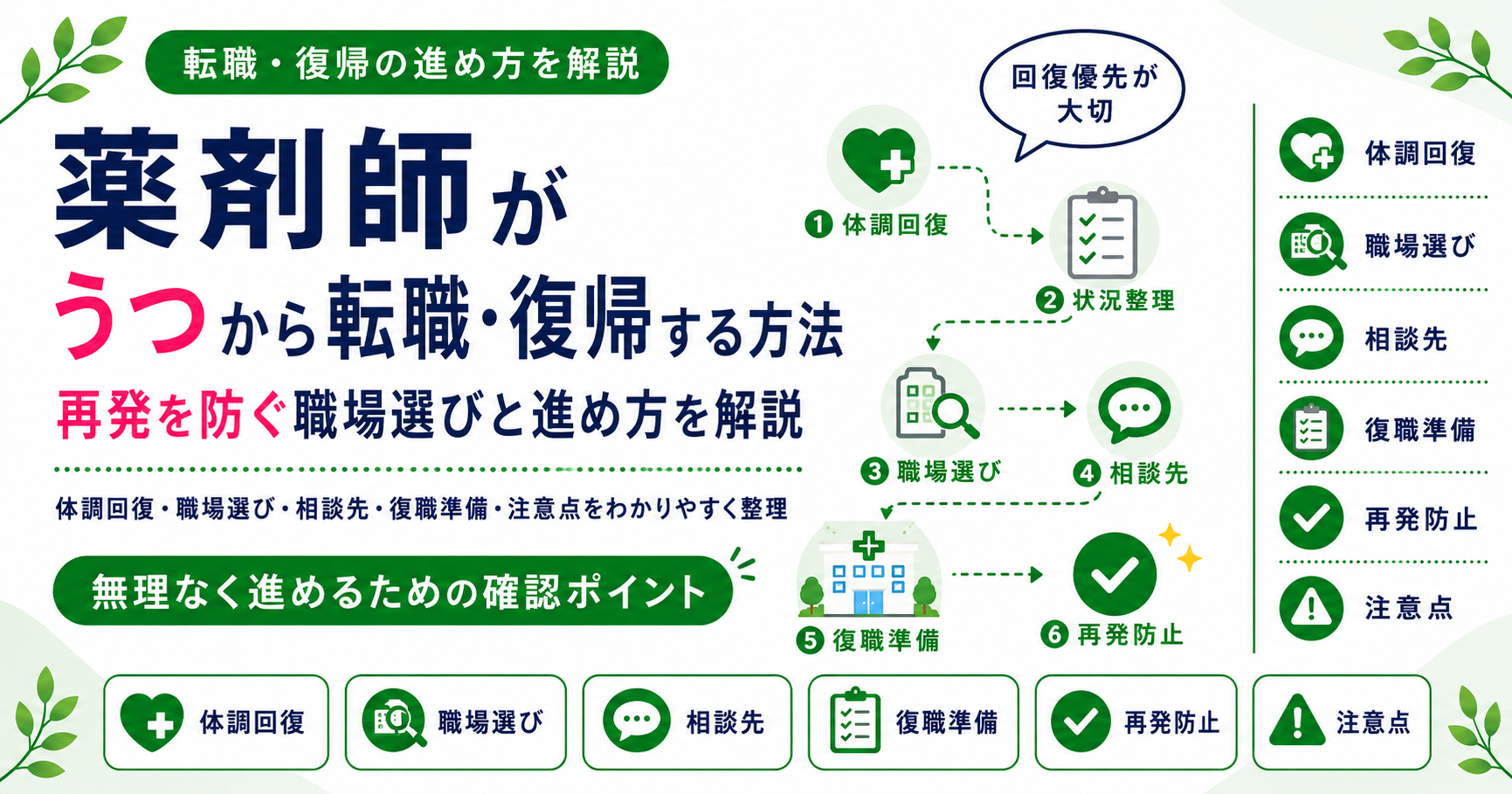 薬剤師 うつ 転職 復帰 方法