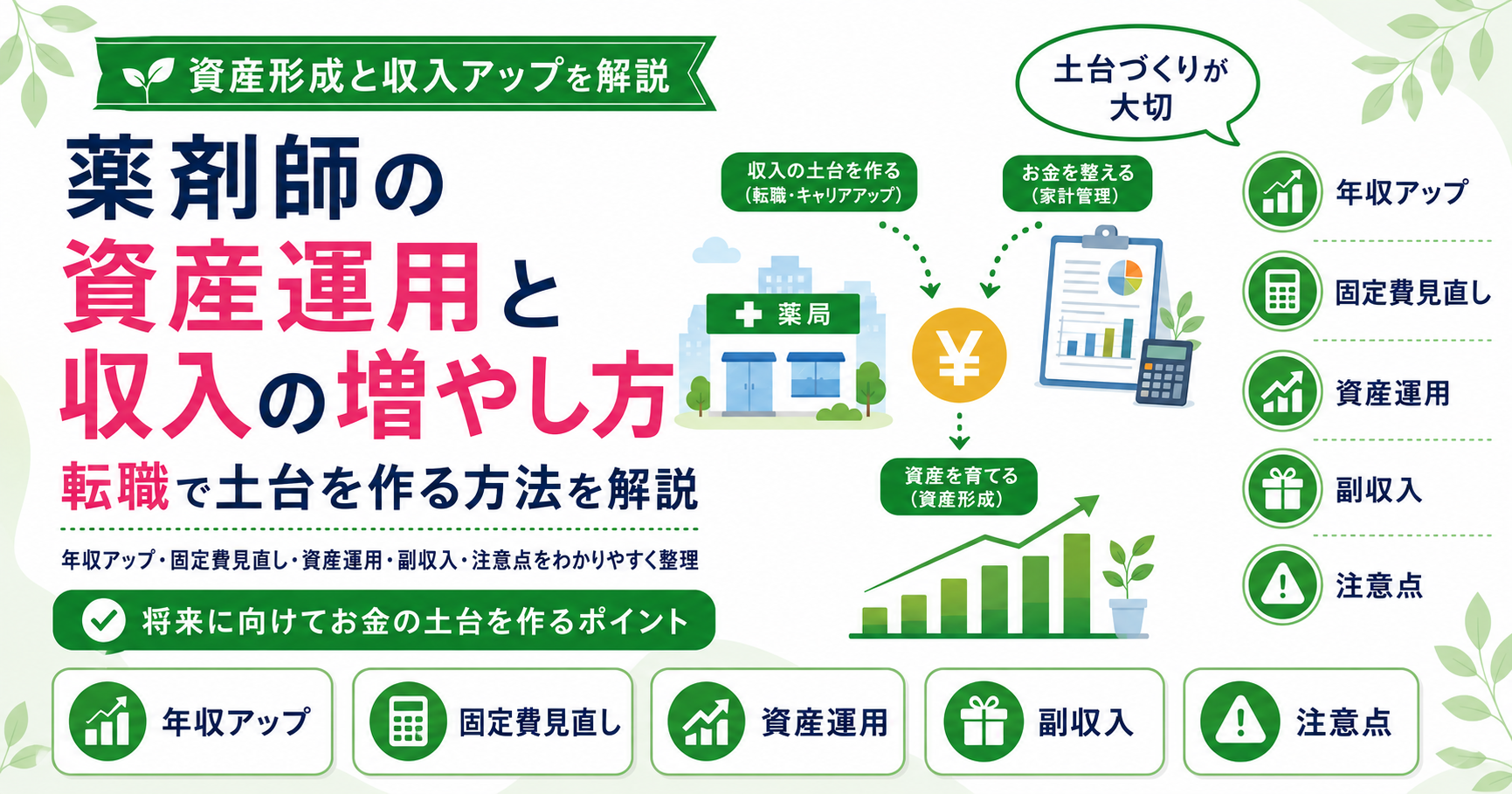 薬剤師 資産運用 収入 転職