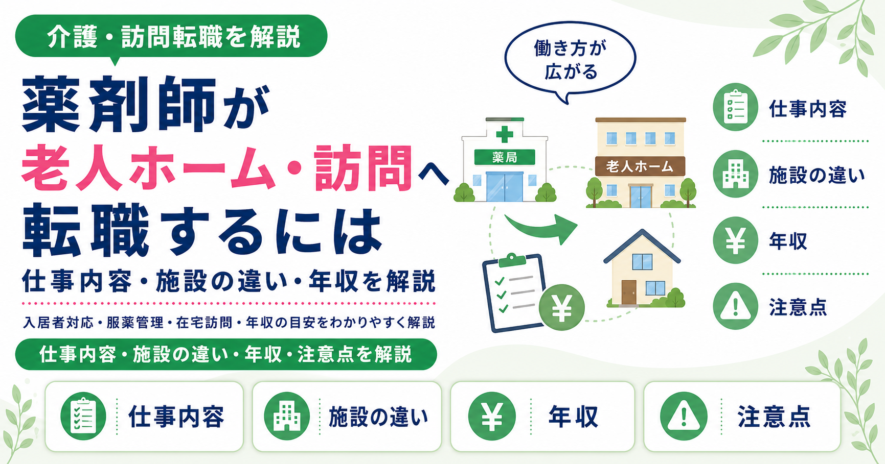 薬剤師 老人ホーム 訪問 転職