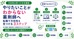 薬剤師 やりたい こと 見つけ方 転職